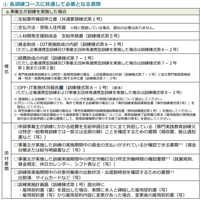 画像引用:「人材開発支援助成金のご案内(詳細版)」29p