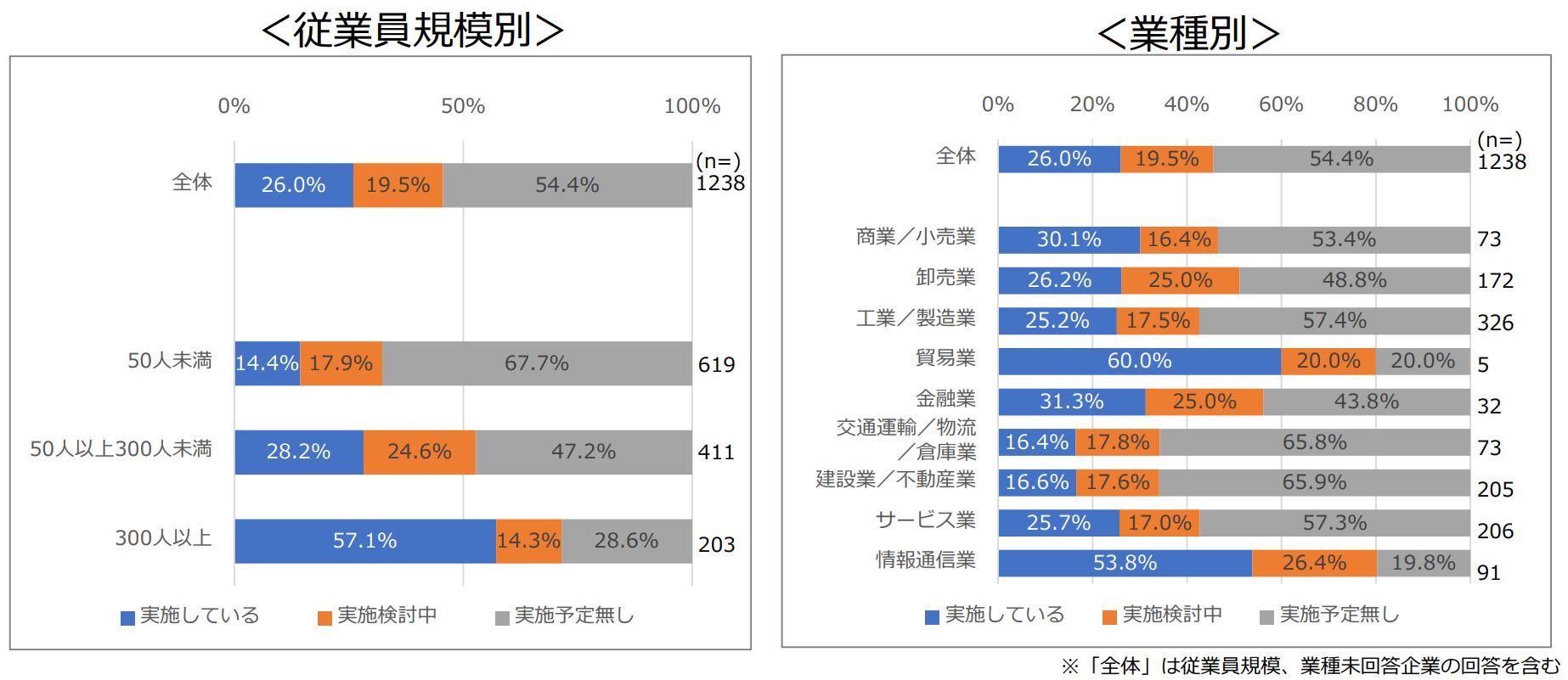 画像引用:https://www.tokyo-cci.or.jp/file.jsp?id=1021763
