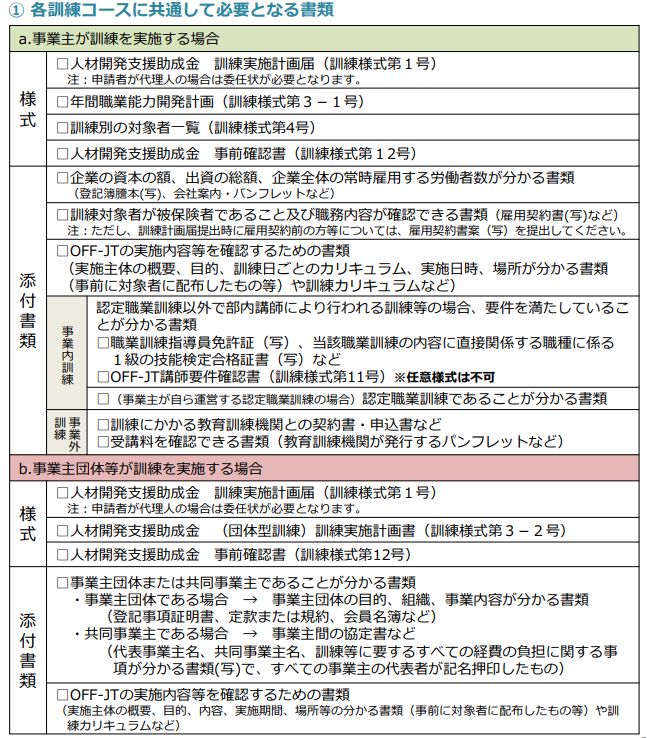 画像引用:「人材開発支援助成金のご案内(詳細版)」26p